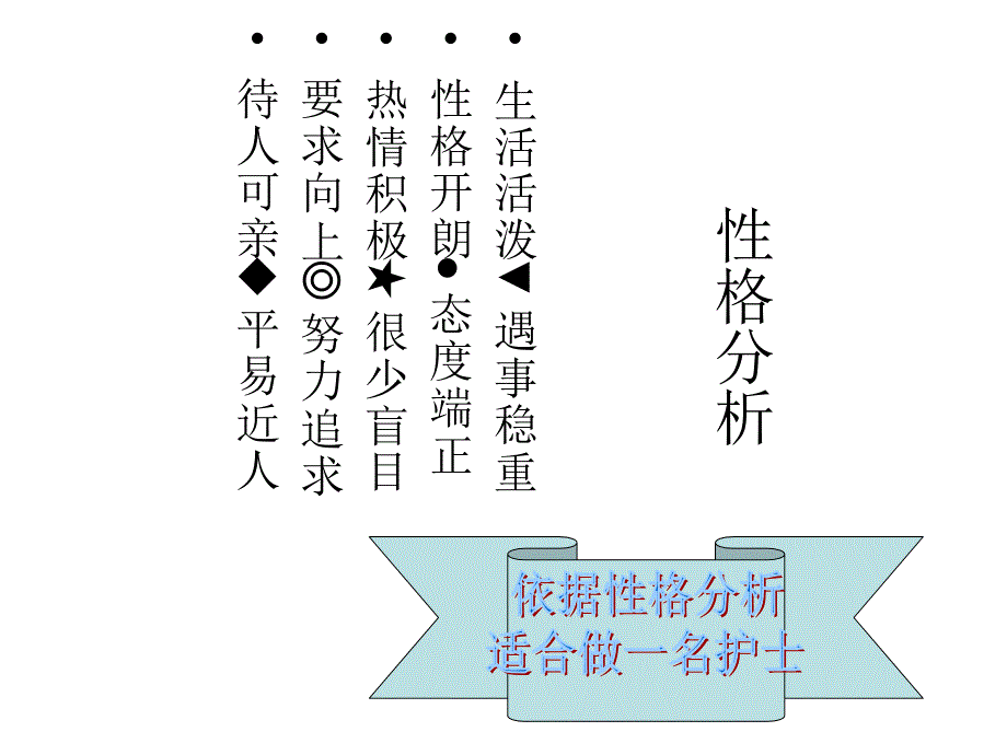 我的职业生涯规划培训_第4页