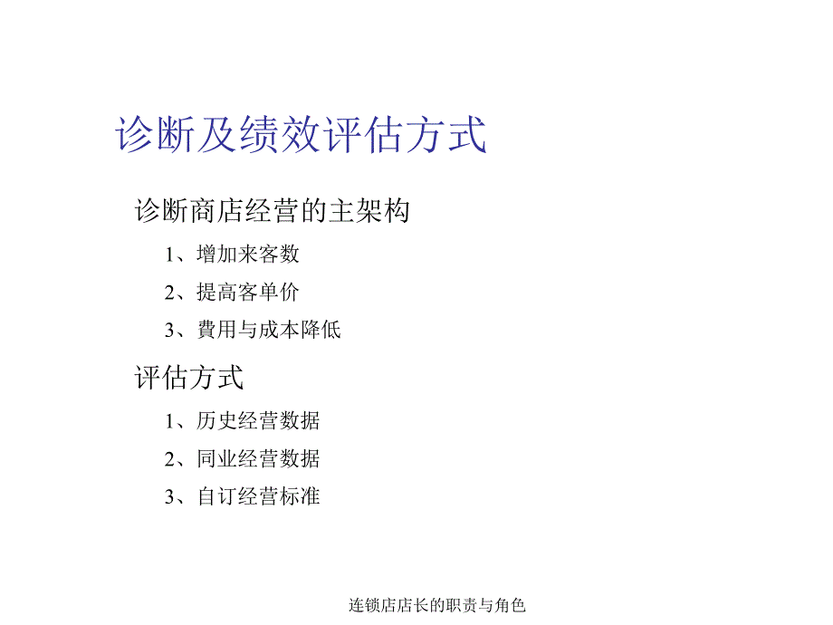 店铺自我诊断与绩效评估ppt培训课件_第2页