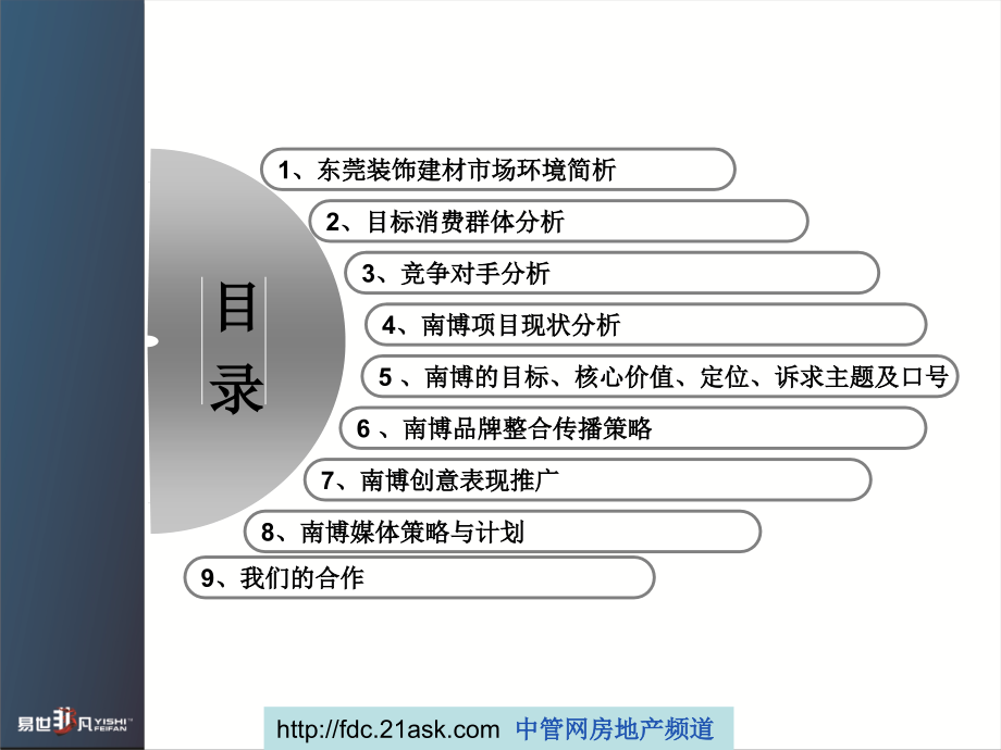 2009南博品牌形象整合推广策略方案_第4页