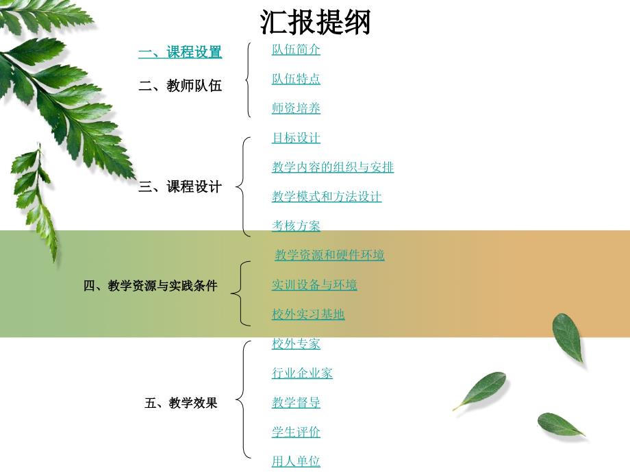 沟通与演讲课程体系介绍ppt培训课件_第2页