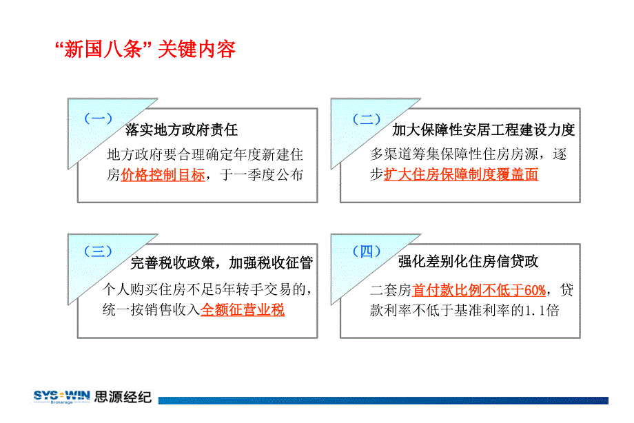 20110212“新国八条”政策解读_第3页