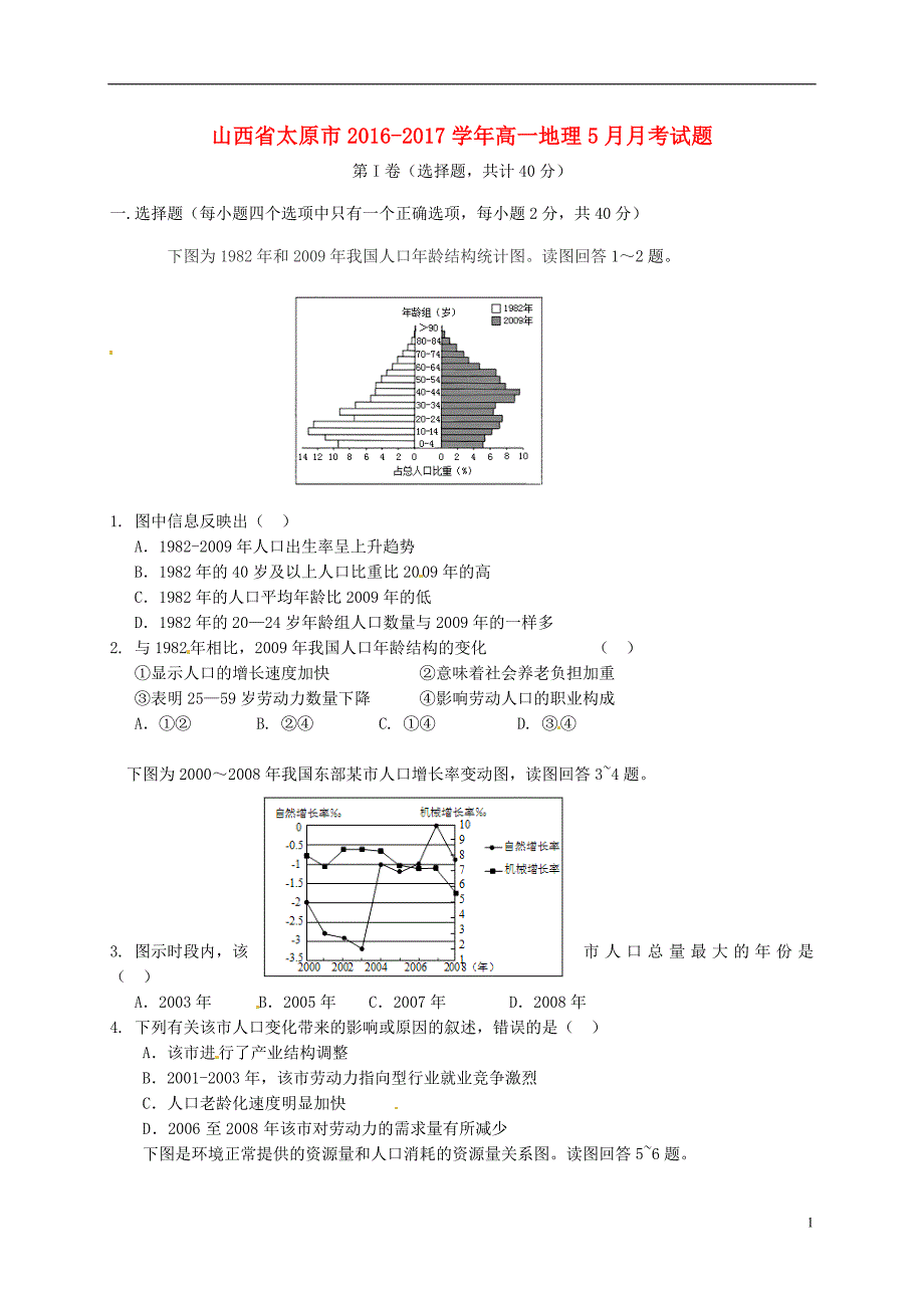 山西省太原市2016-2017学年度高一地理5月月考试题_第1页