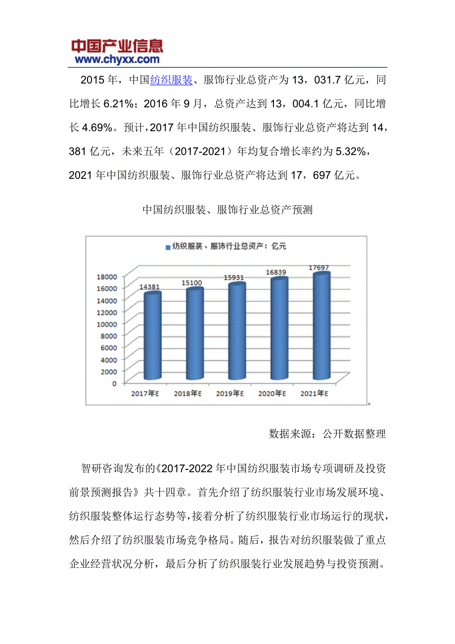 20172022年中国纺织服装市场专项调研报告(目录)_第4页