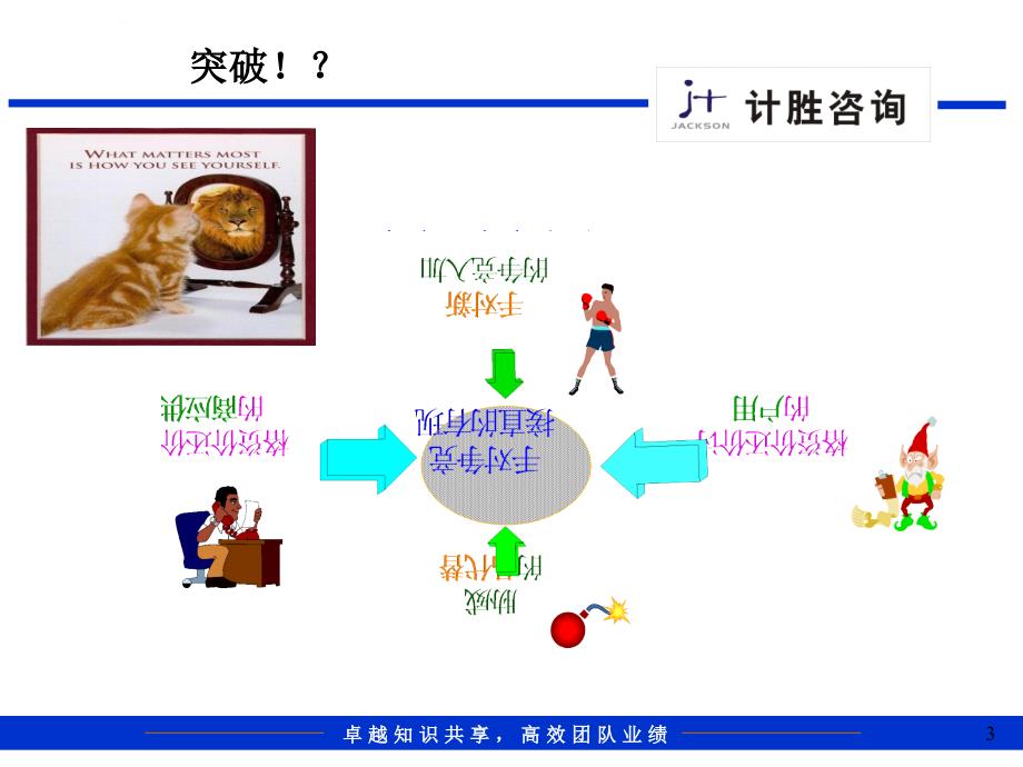 如何进行咨询公司的市场开发_第3页