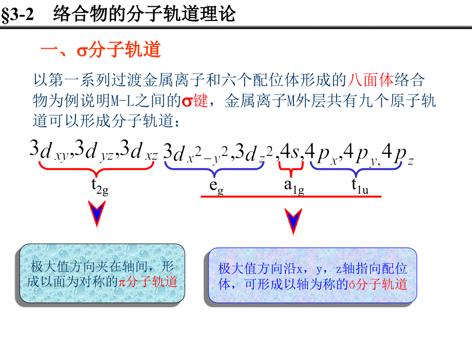 络合物分子轨道理论_第3页