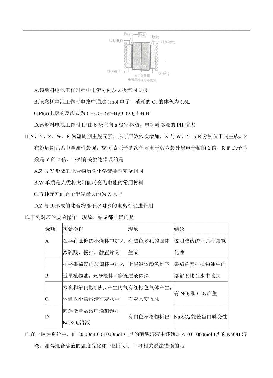 （高三化学试卷）-596-甘肃省兰州市高三一诊 理综化学_第2页