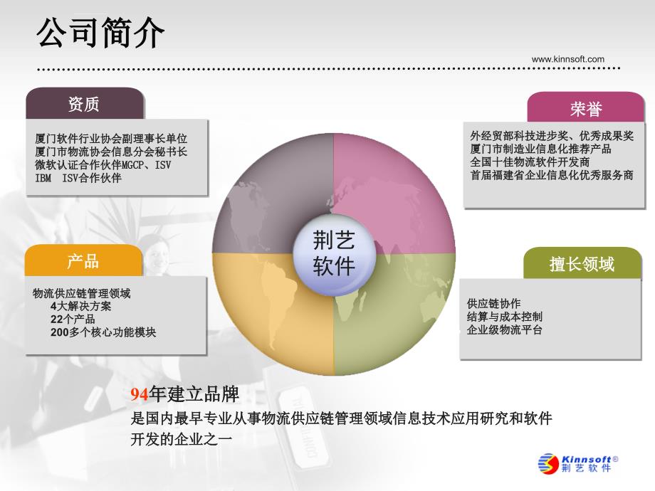 贸易行业it规划方案_第3页