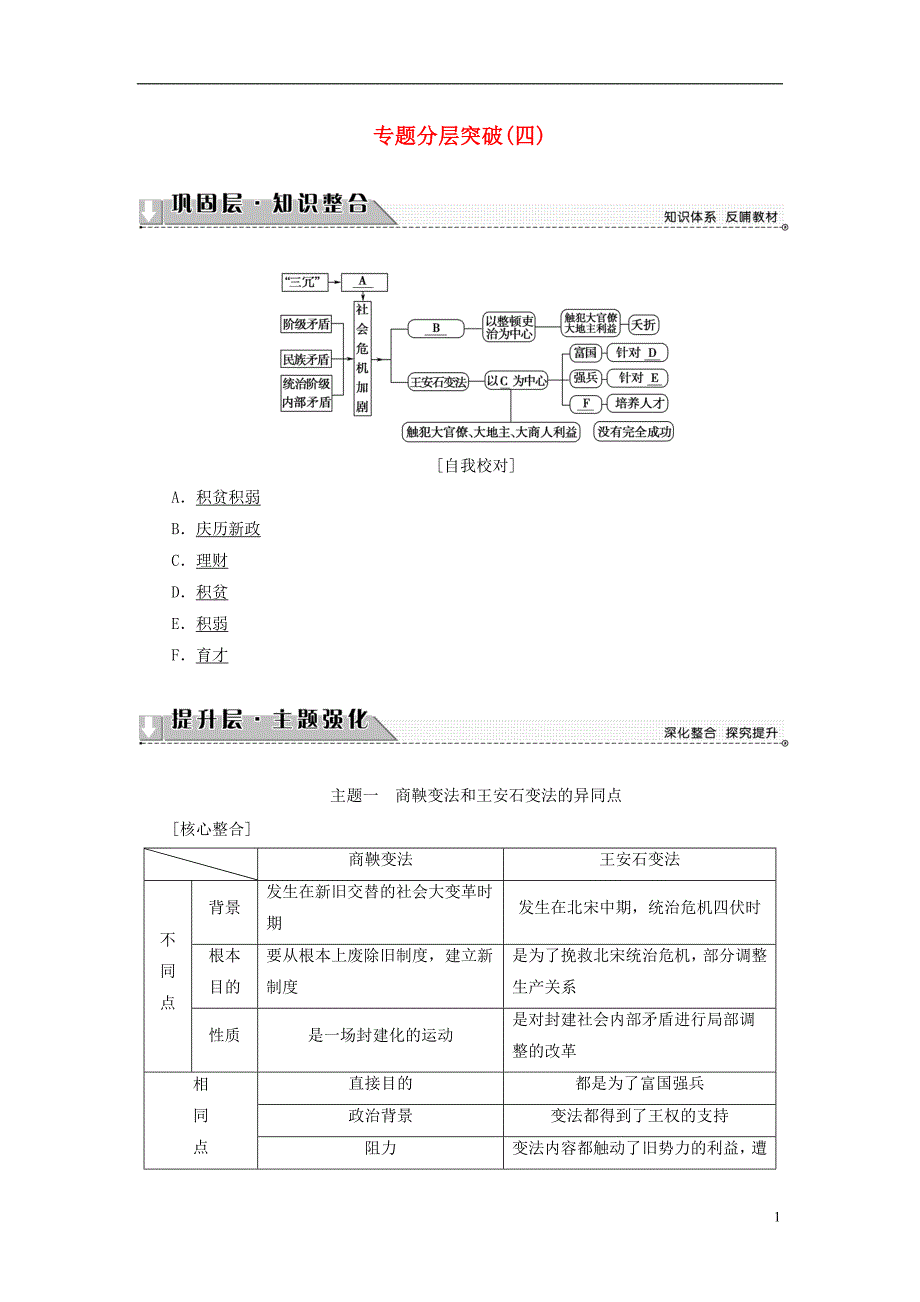 2018年高中历史 专题分层突破4教师用书 人民版选修1_第1页
