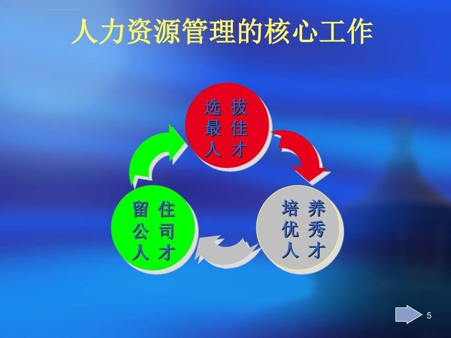 iso9000培训之路——iso标准理解二ppt培训课件_第5页