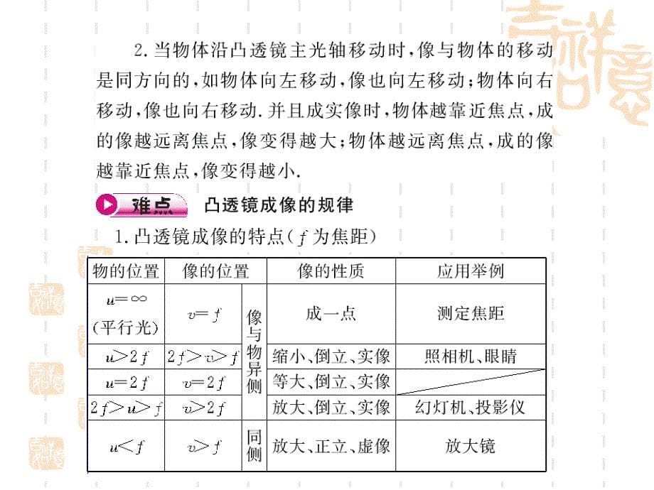 2010年中考物理总复习-透镜及其应用ppt培训课件_第5页