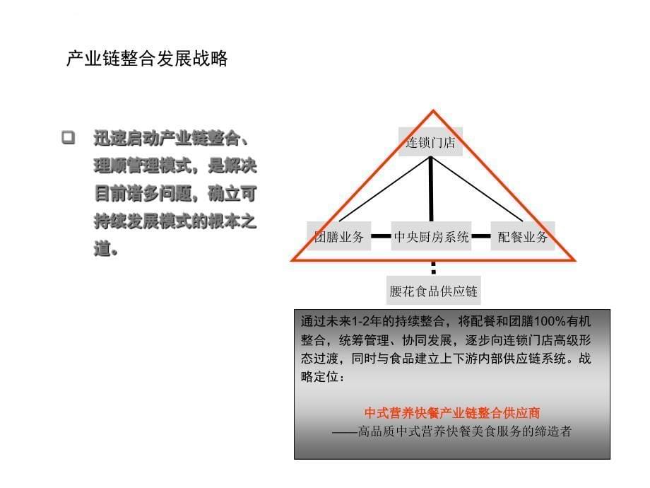 腰花团膳发展战略及现阶段整合实施方案_第5页