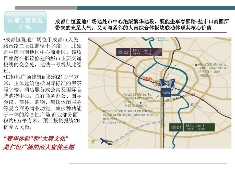 成都商业地产案例ppt培训课件_第5页