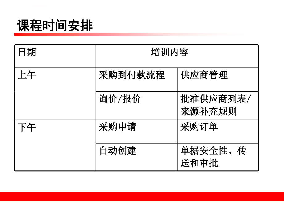 重庆xxx实业集团有限公司erp项目采购管理系统培训_第3页