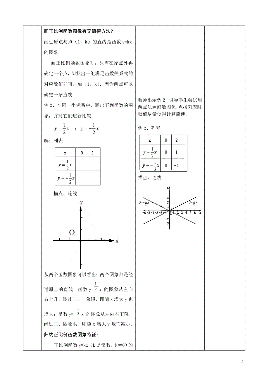 八年级数学下册19.2.1正比例函数第2课时教案新版新人教版_第3页