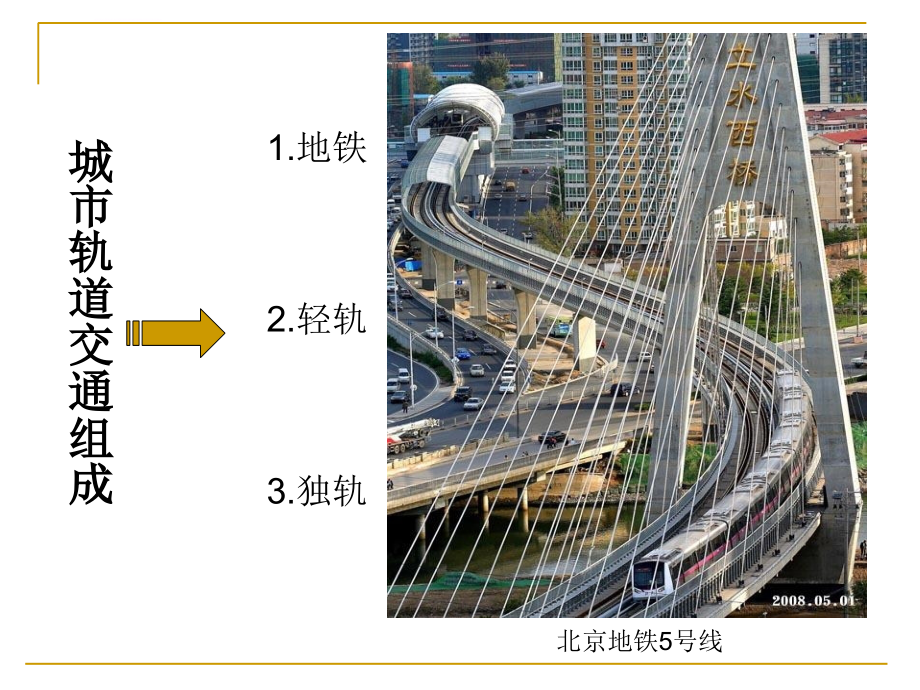 城市轨道交通规划ppt培训课件_第4页