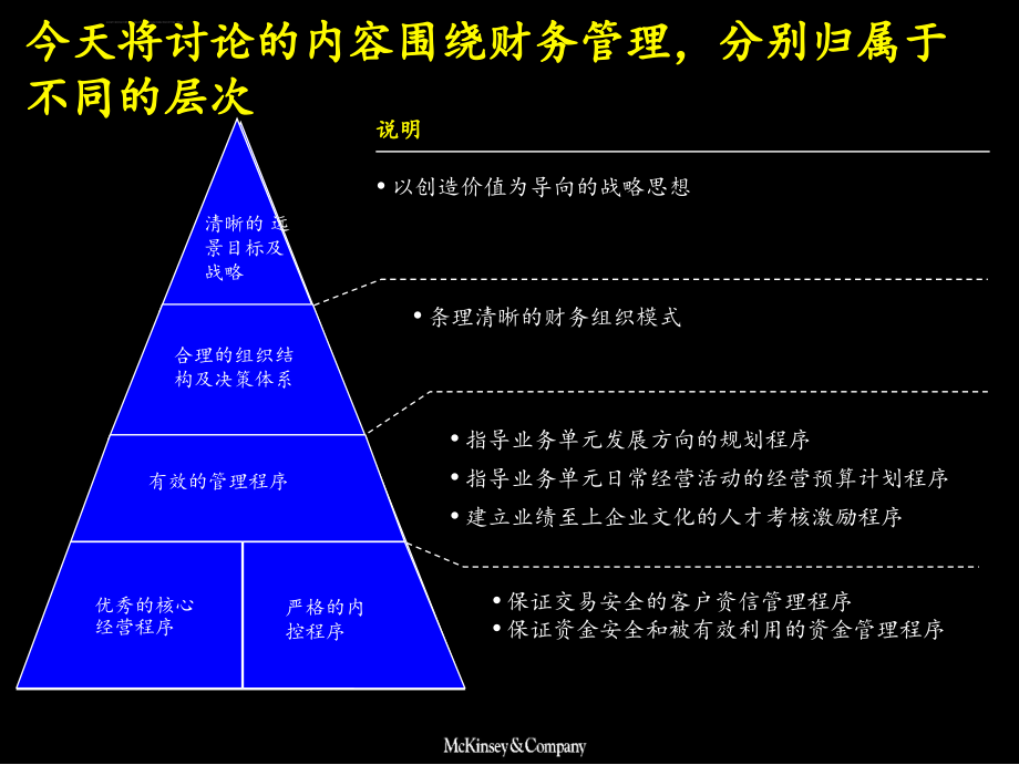 建立成功的财务管理体系2ppt培训课件_第3页