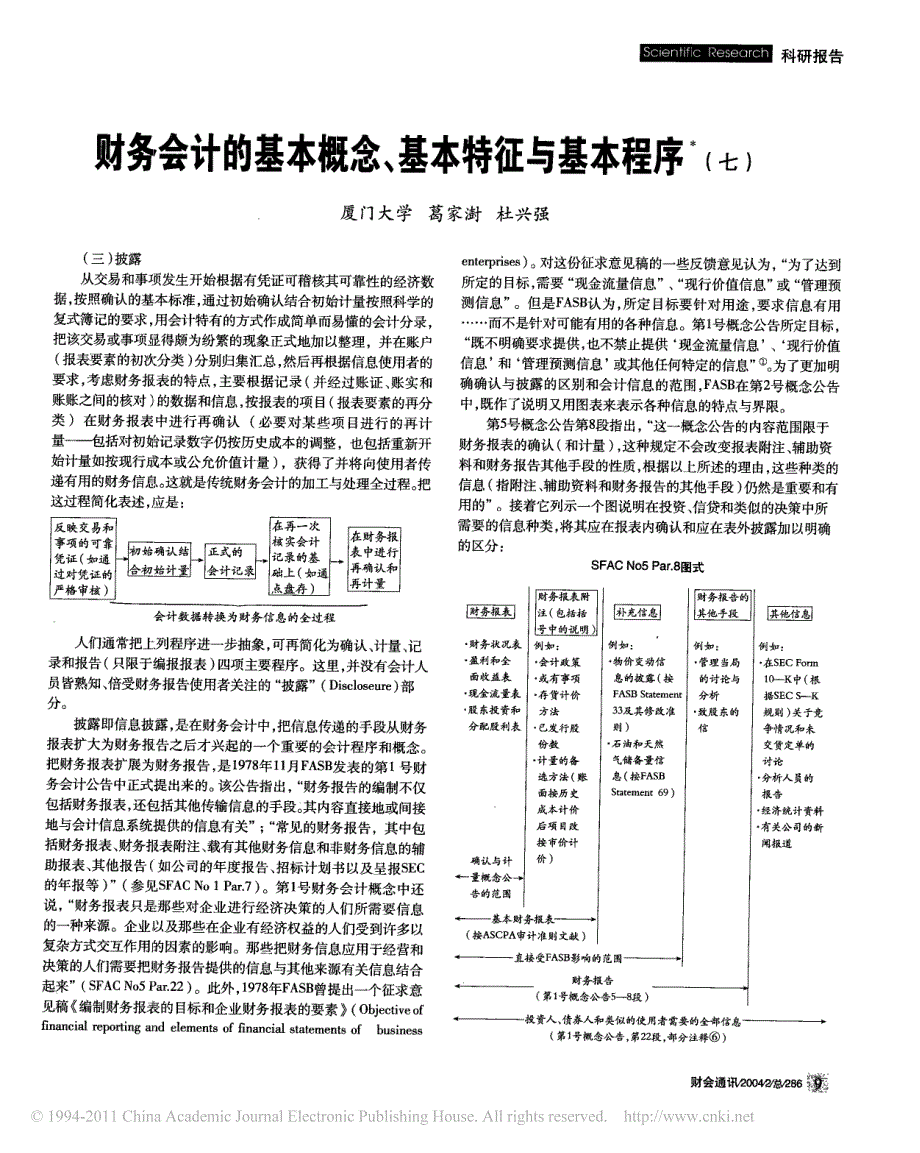 财务会计的基本概念基本特征与基本程序七_第1页