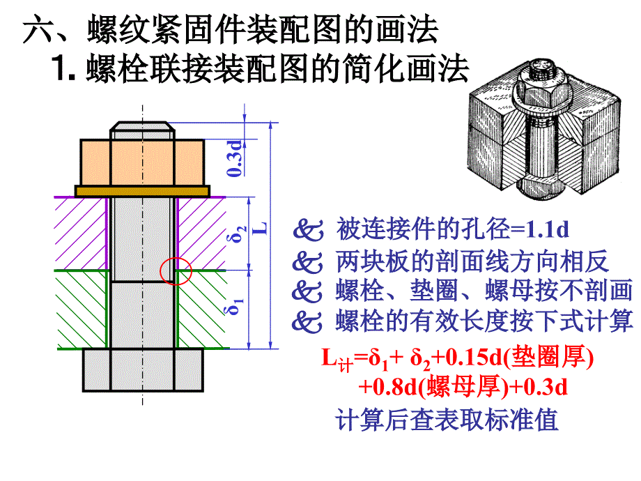 机械设计：螺纹及齿轮ppt培训课件_第4页