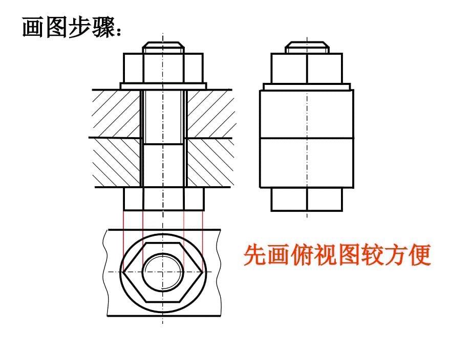 机械设计：螺纹及齿轮ppt培训课件_第5页