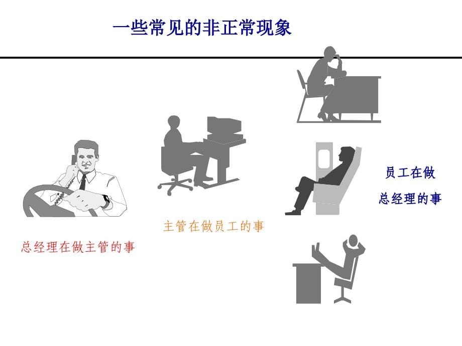 2007年XX房地产公司绩效管理交流材料PPT_第5页