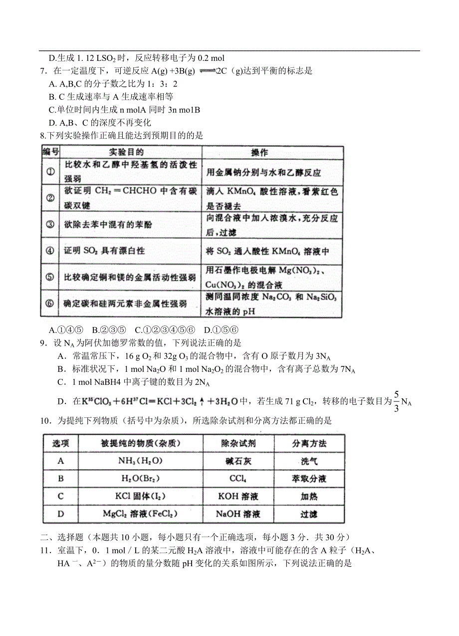 （高三化学试卷）-933-河南省洛阳市高三12月统一考试化学试题_第2页