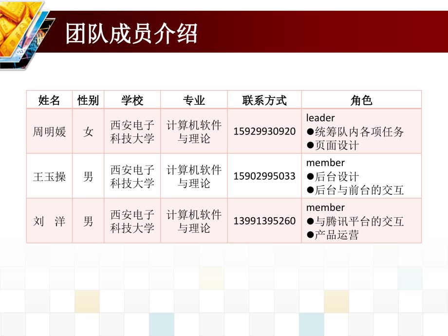 腾讯校园之星互联网应用开发大赛基于webqq的应用开发_第3页