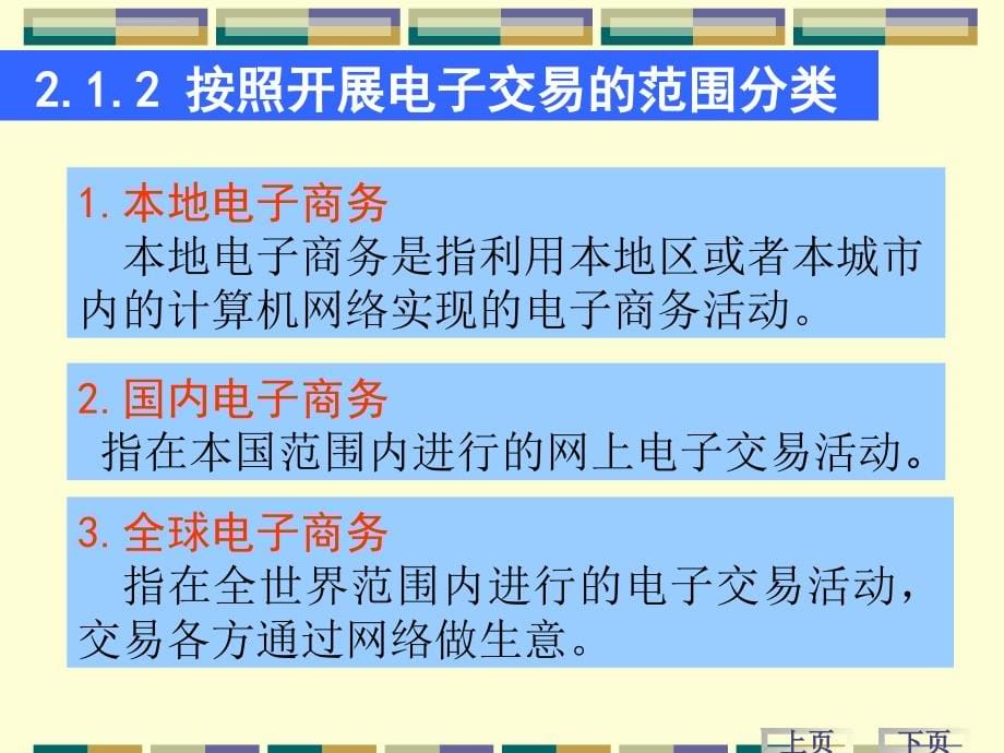 电子商务的功能与结构ppt培训课件_第5页