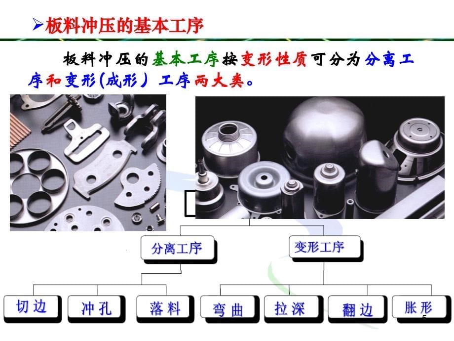 板料的冲压工艺ppt培训课件_第5页