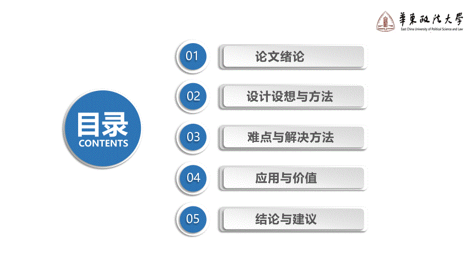 华东政法大学毕业答辩PPT模板_第2页