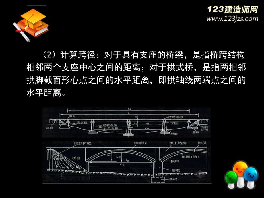 2014年一级建造师《市政公用工程管理与实务》 桥梁  精讲讲义_第4页