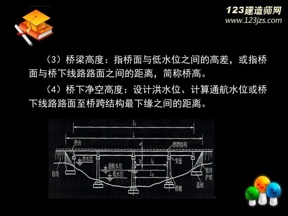 2014年一级建造师《市政公用工程管理与实务》 桥梁  精讲讲义_第5页