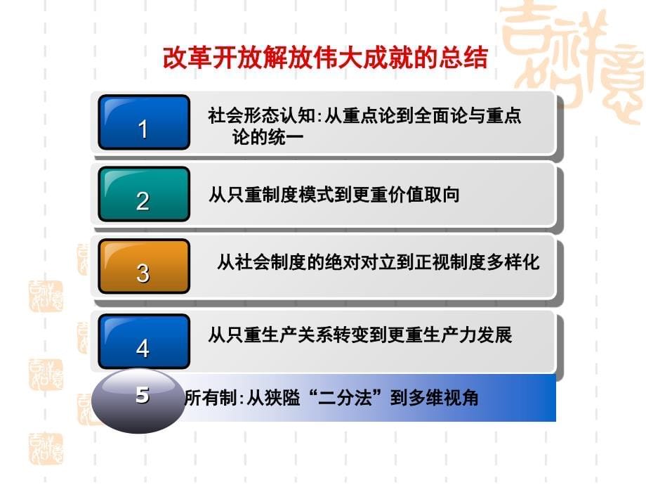 广东改革开放与思想解放ppt培训课件_第5页