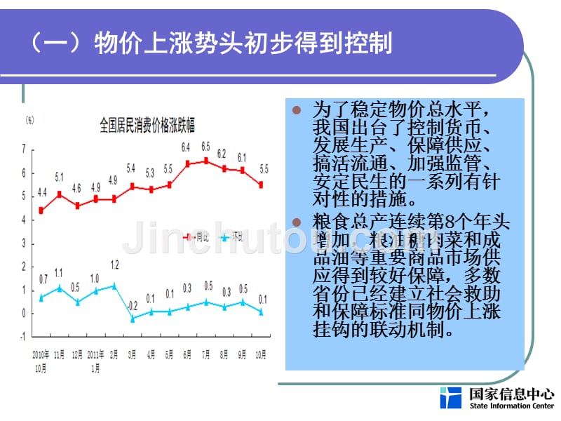 范剑平2012年经济预测_第4页