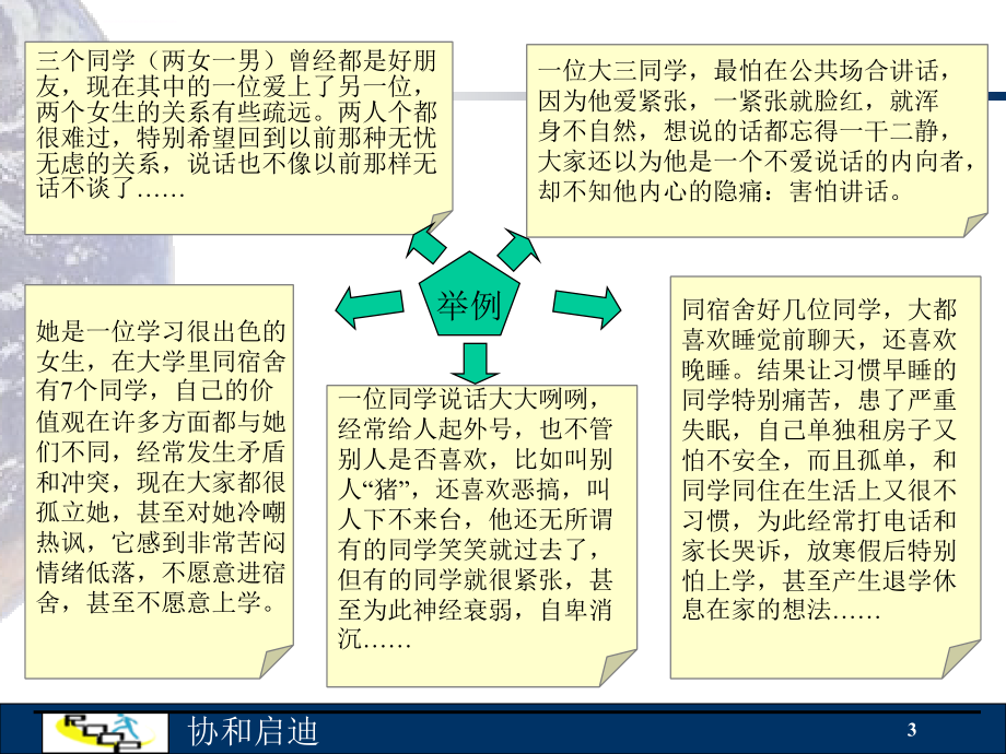 积极心态  快乐人生ppt培训课件_第3页