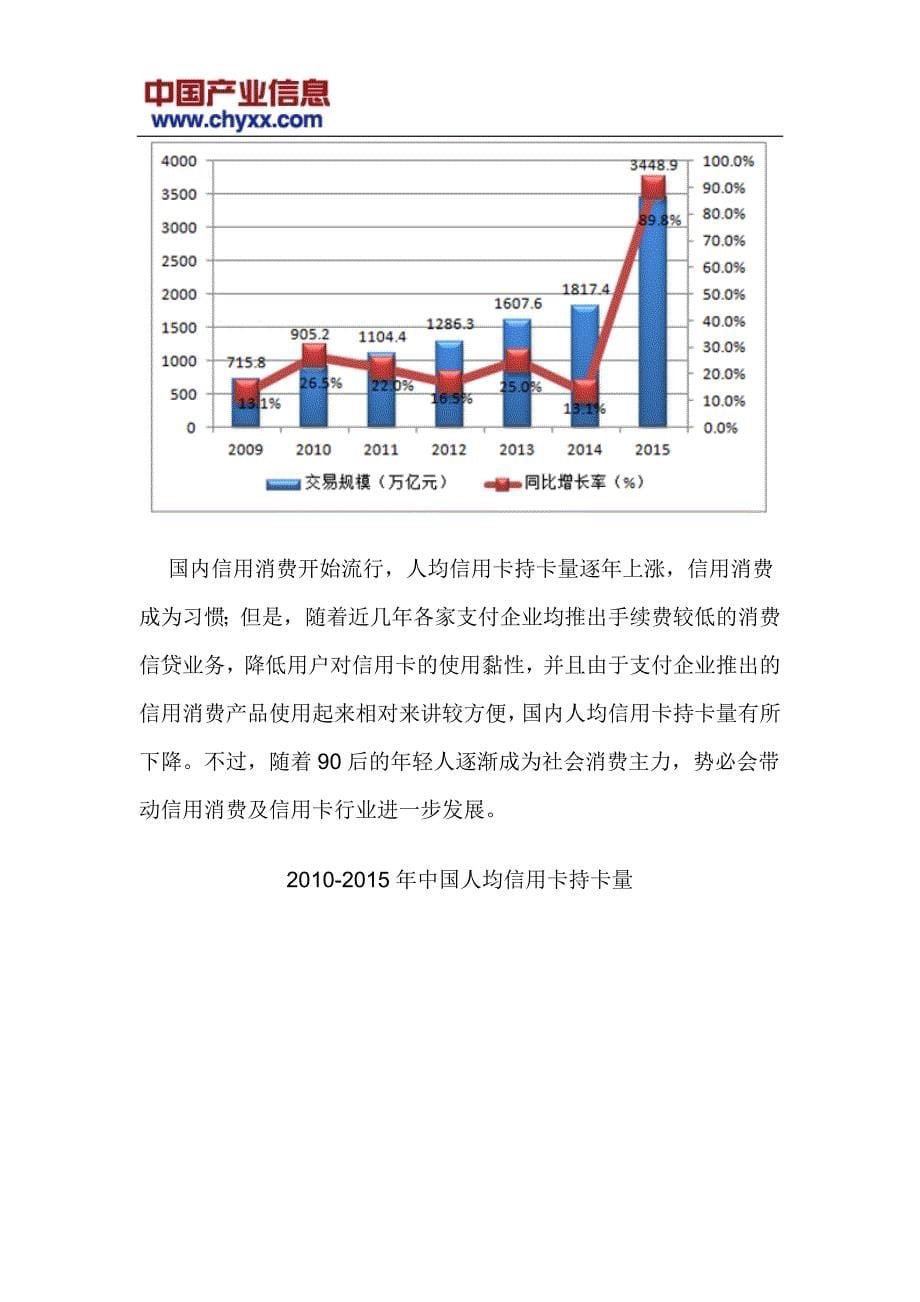20172022年中国银行卡收单市场投资战略研究报告(目录)_第5页