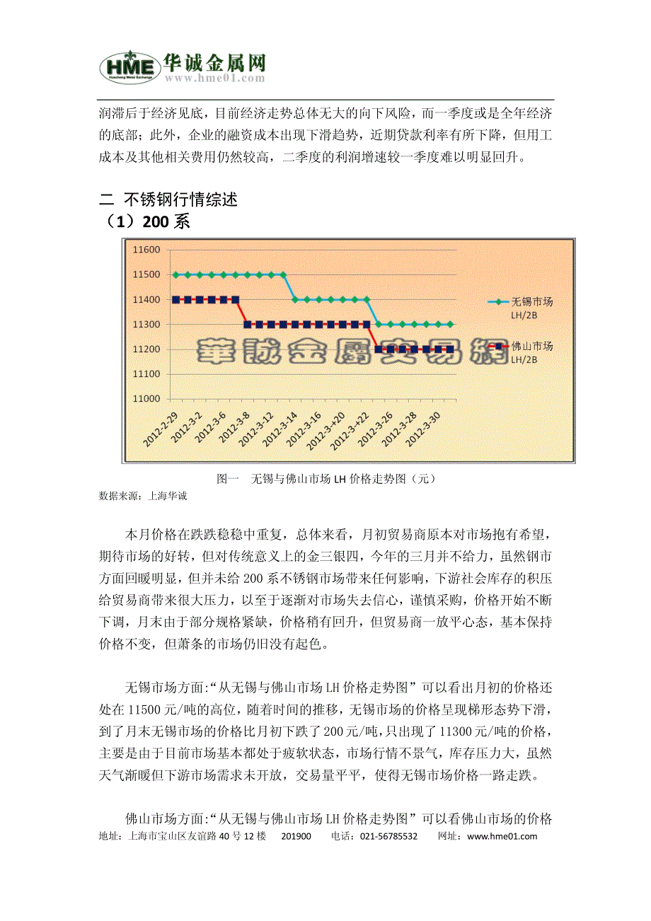 三月份不锈钢市场行情走势总览_第2页