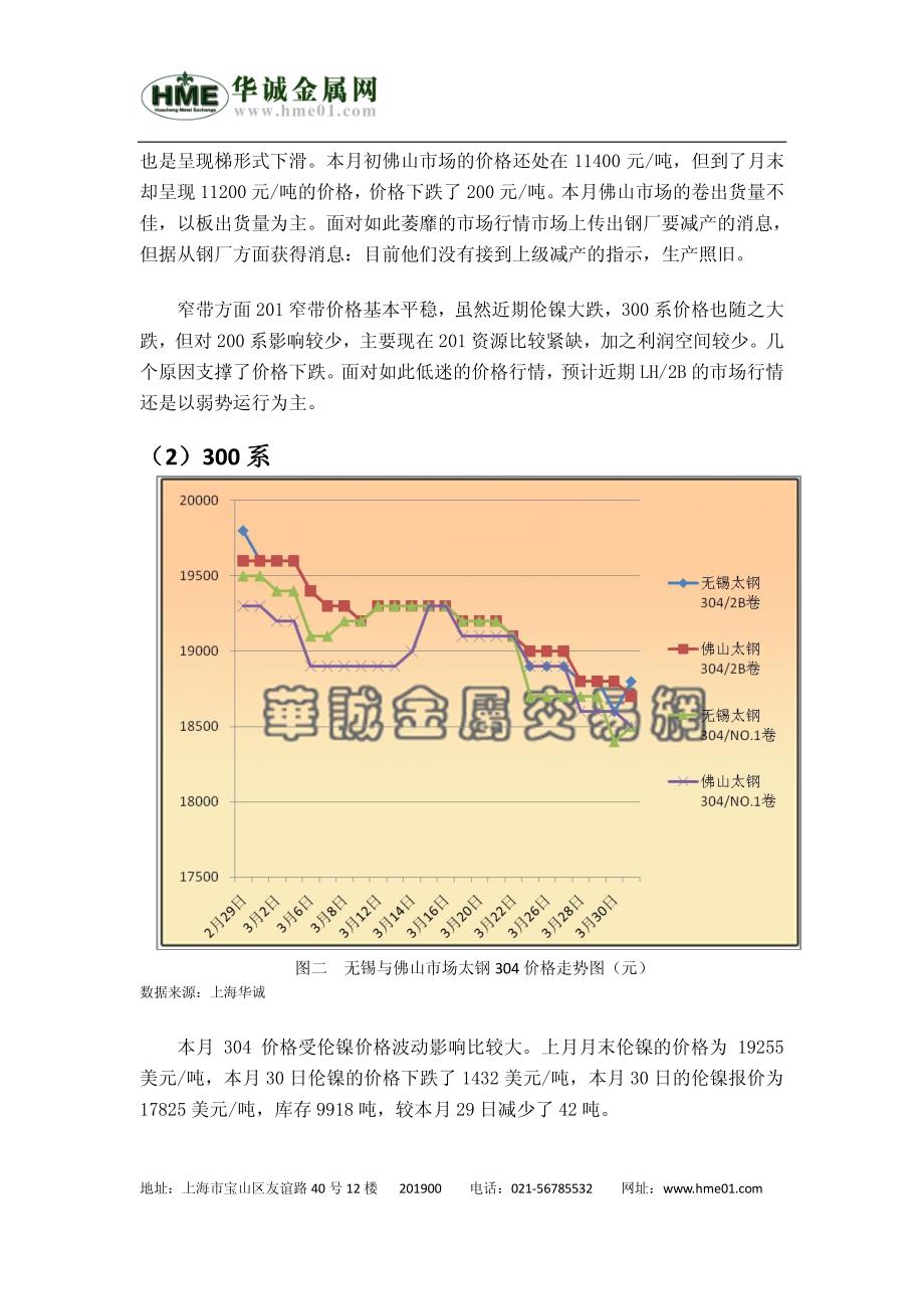 三月份不锈钢市场行情走势总览_第3页