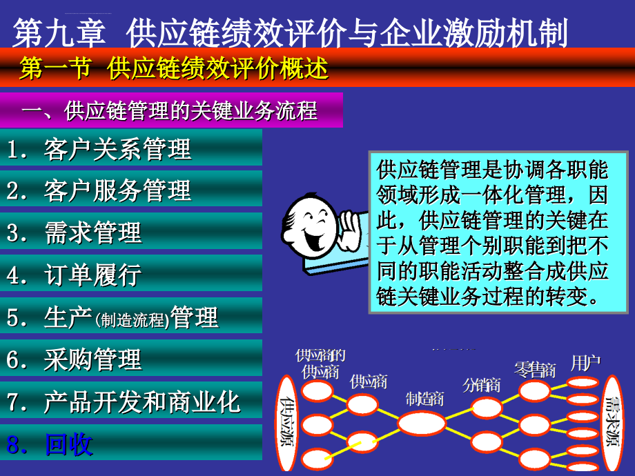 供应链绩效评价概述ppt培训课件_第4页