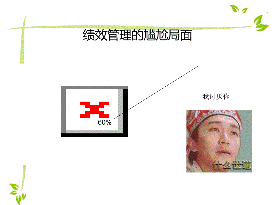 mbo模式下绩效考核指标的建立和分解ppt培训课件_第2页