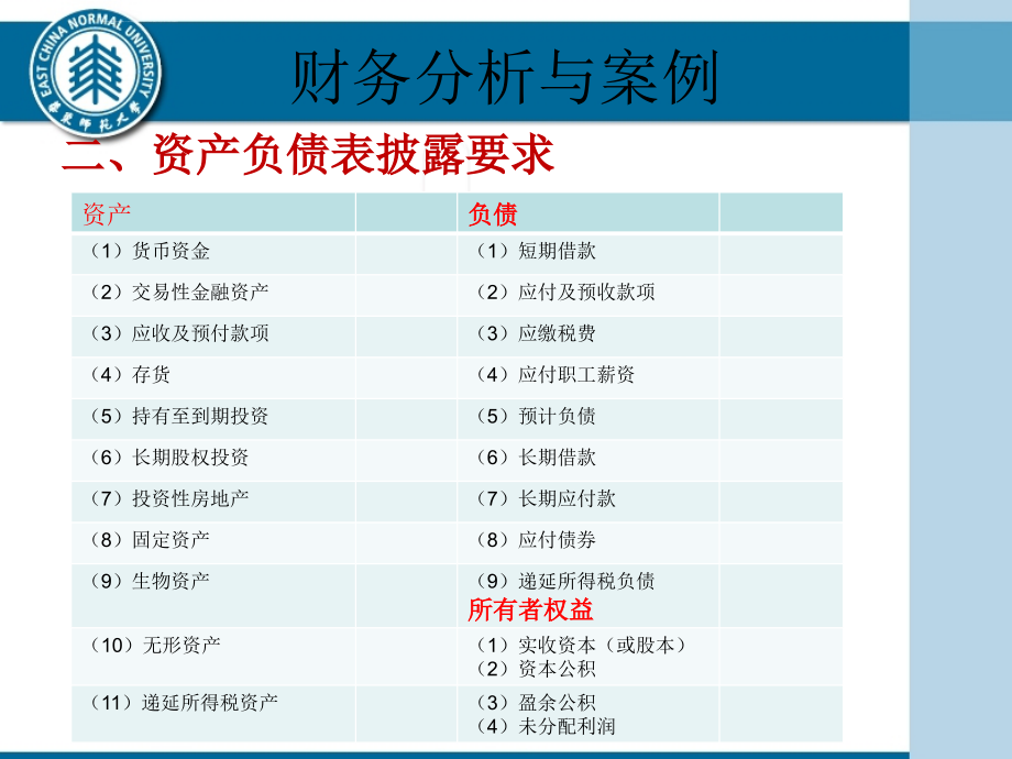 财务分析与案例ppt培训课件_第4页