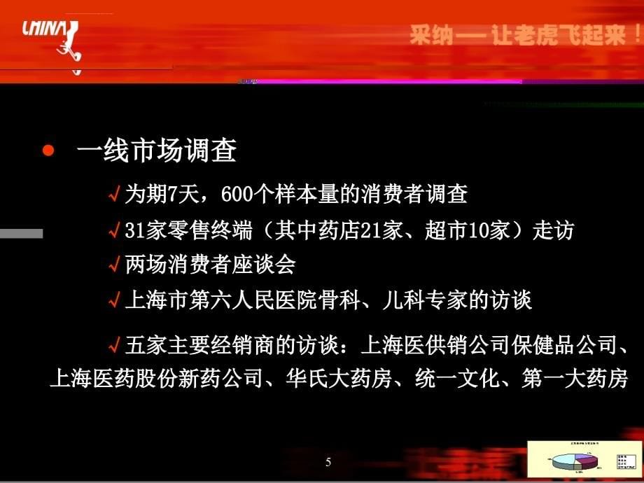 佳加钙上海市场整合营销策划ppt培训课件_第5页