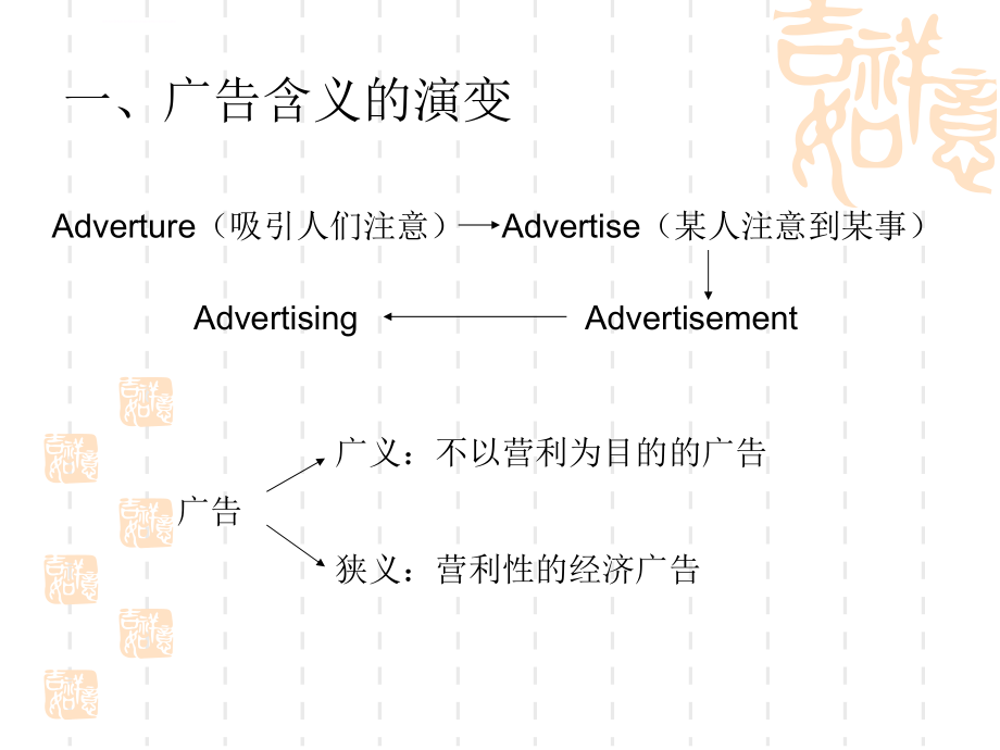 广告策划学教案ppt培训课件_第4页