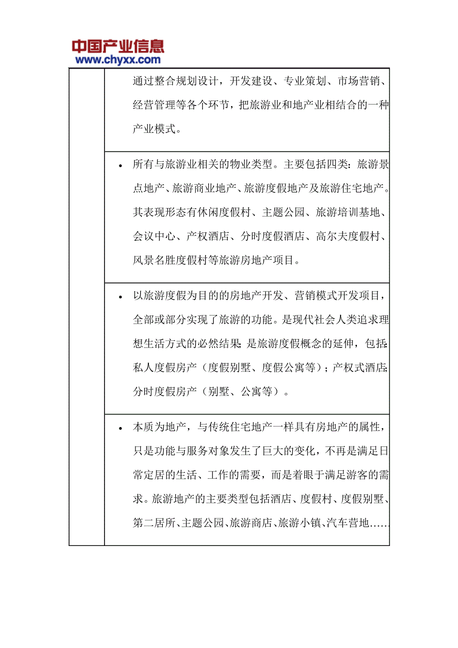 20172022年中国旅游地产行业深度调研报告(目录)_第4页