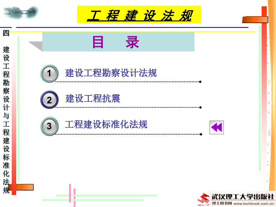 建设工程勘察设计与工程建设标准化法规ppt培训课件_第1页