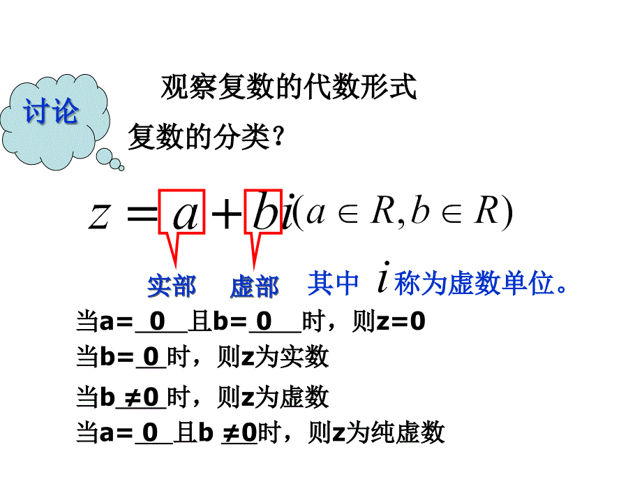 复数的几何意义及四则运算ppt培训课件_第3页