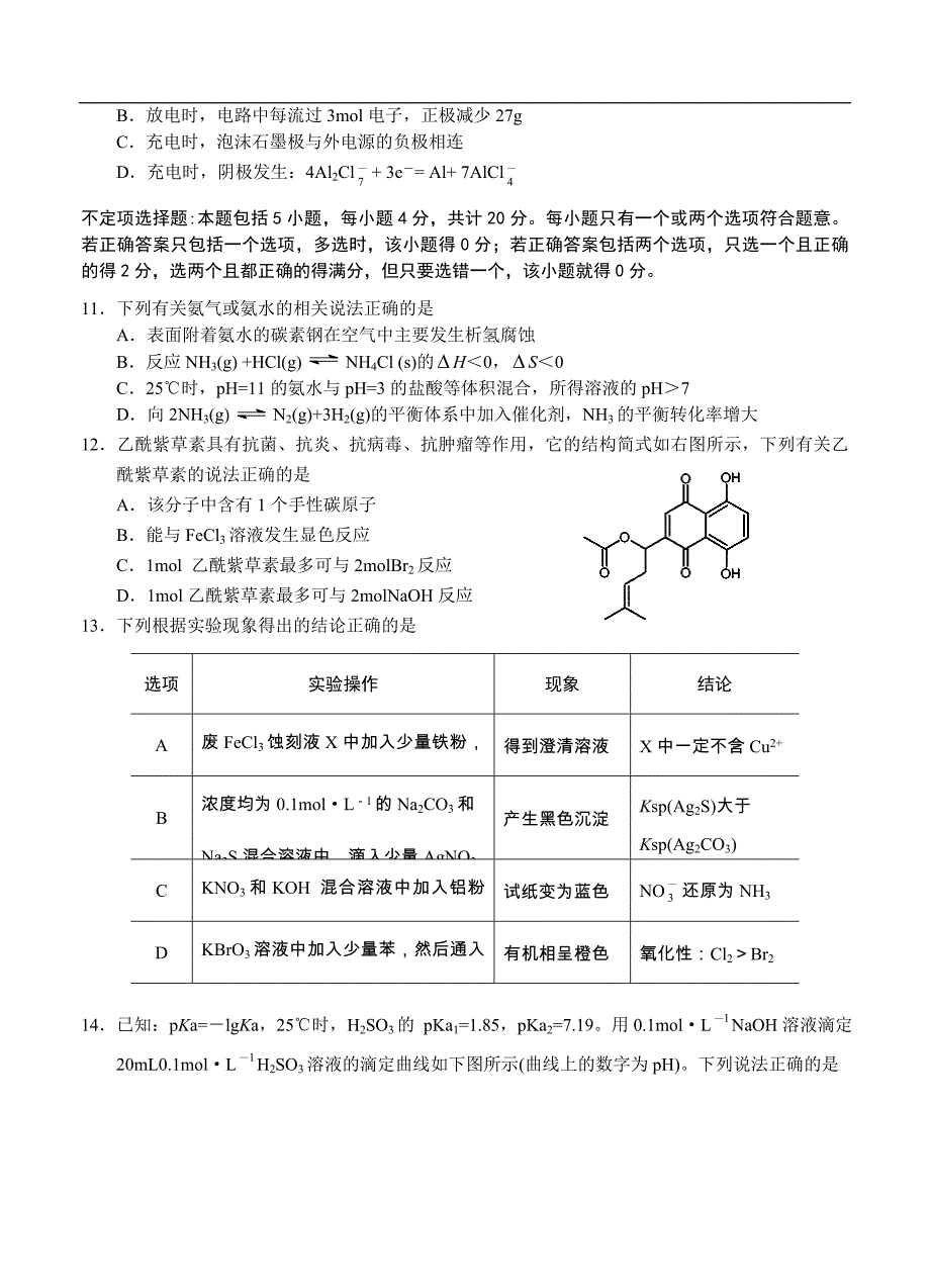 （高三化学试卷）-1460-江苏省南京市、盐城市高三第一次模拟考试 化学_第3页