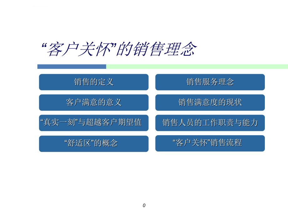 客户关怀销售理念_第1页