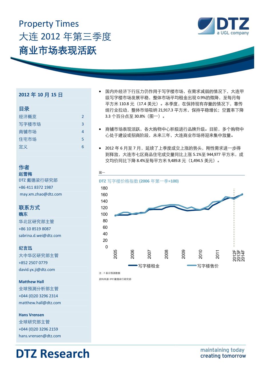 2012年3季度戴德梁行报告大连_第1页