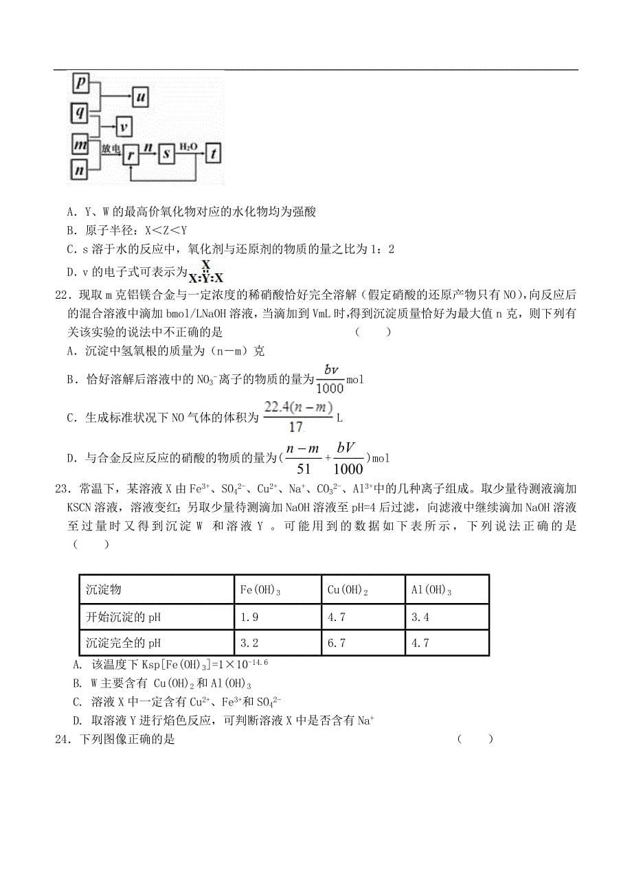 （高三化学试卷）-762-河北省“名校联盟”（、等五校联考）高三上学期教学质量监测（一）化学_第5页