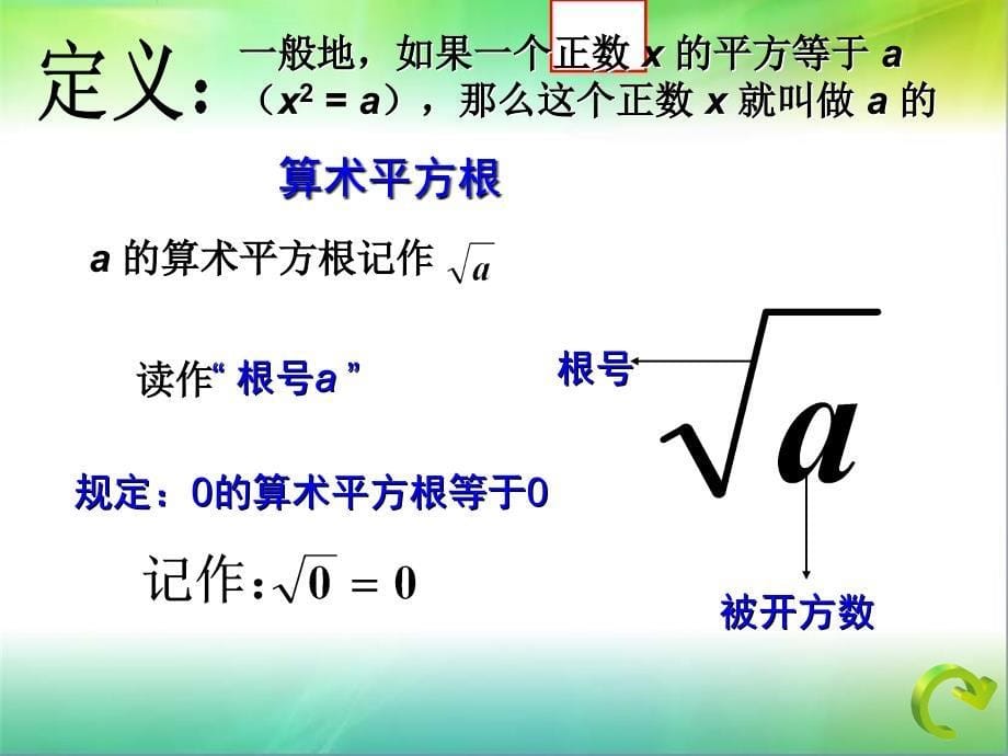 2018年山东省潍坊高新技术产业开发区八年级数学下册 7.1 算数平方根课件 （新版）青岛版_第5页